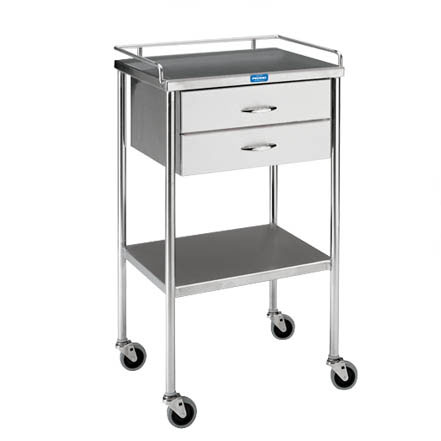 Surgical Equipment Distributor