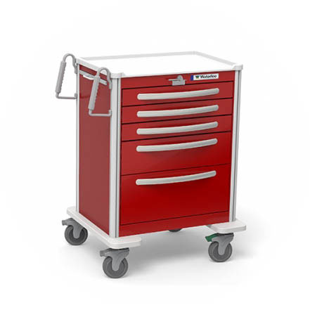Medical Equipment Distributor